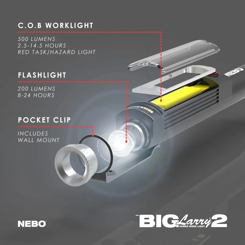 Nebo Big Larry 2 COB Work Light 500 Lumen-6